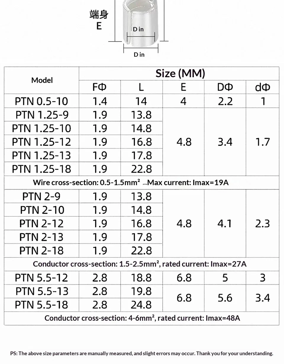 Stiftförmiger blanker Anschlusskabelschuh PTN1.25/2/5.5-13/10 aus verzinntem Messing, nicht isolierter Kabelverbinder – Detail 5