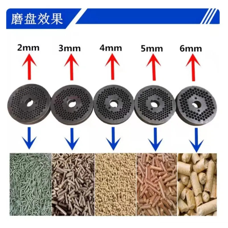 Feed Pellet Machine Grinding Disc, Flat Die Disc Accessories, for Models 125, 150, 160