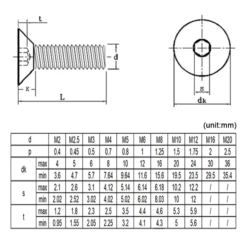 Perno Allen avellanado plano de cabeza hexagonal, tornillo de acero al carbono 10,9, grado negro, M1.6, M2, M2.5, M3, M4, M5, M6, M8, 3-80mm