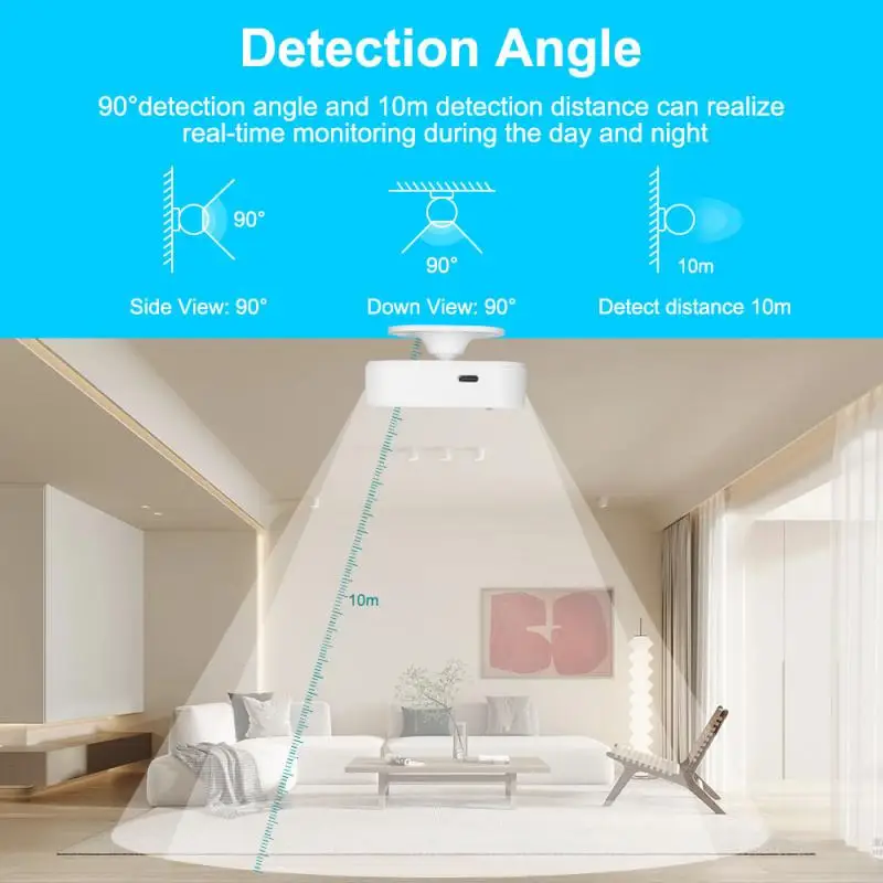 Imagem -02 - Tuya Zigbee Detector de Pressão Humana Inteligente Sensor de Movimento do Corpo Humano Sensor Pir Suporte Alexa e Google Assistente Distância Radar 24g