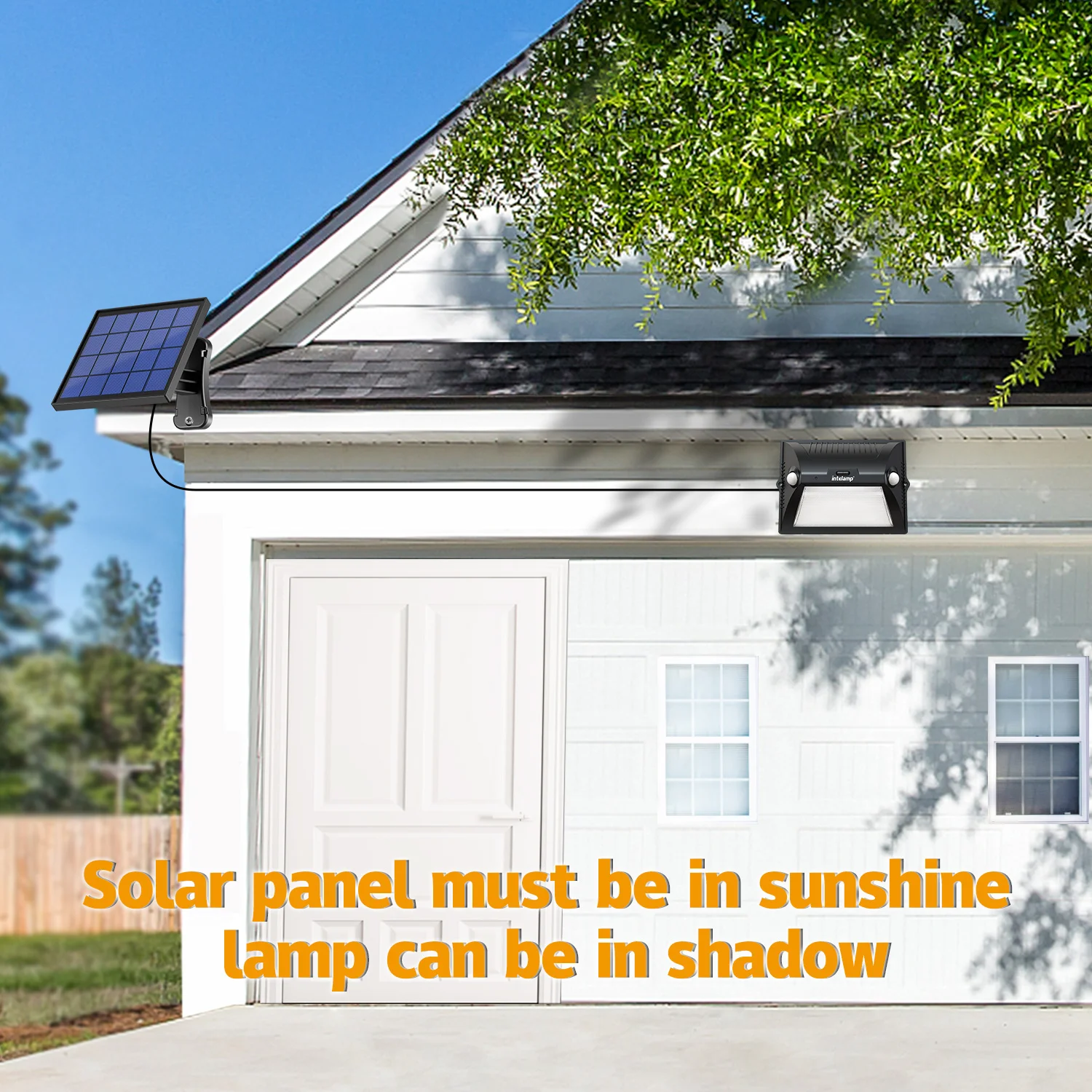 Рисунок 2 - Уличная настенная лампа на солнечной