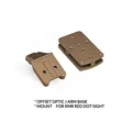 RMROffset Set TAN