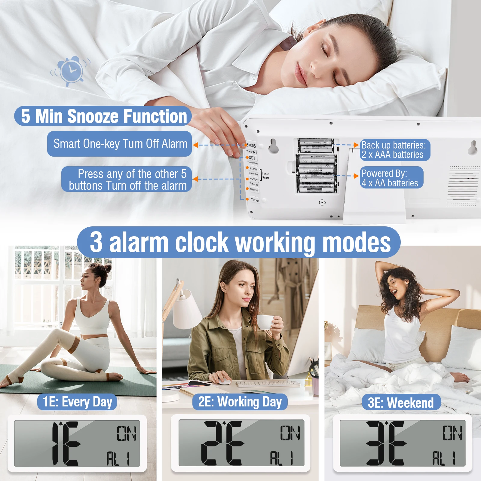 TXL 15-Inch Large Digital Wall Clock with Alarm Timer And Calendar Features Indoor Temperature Display for Home Office Decor