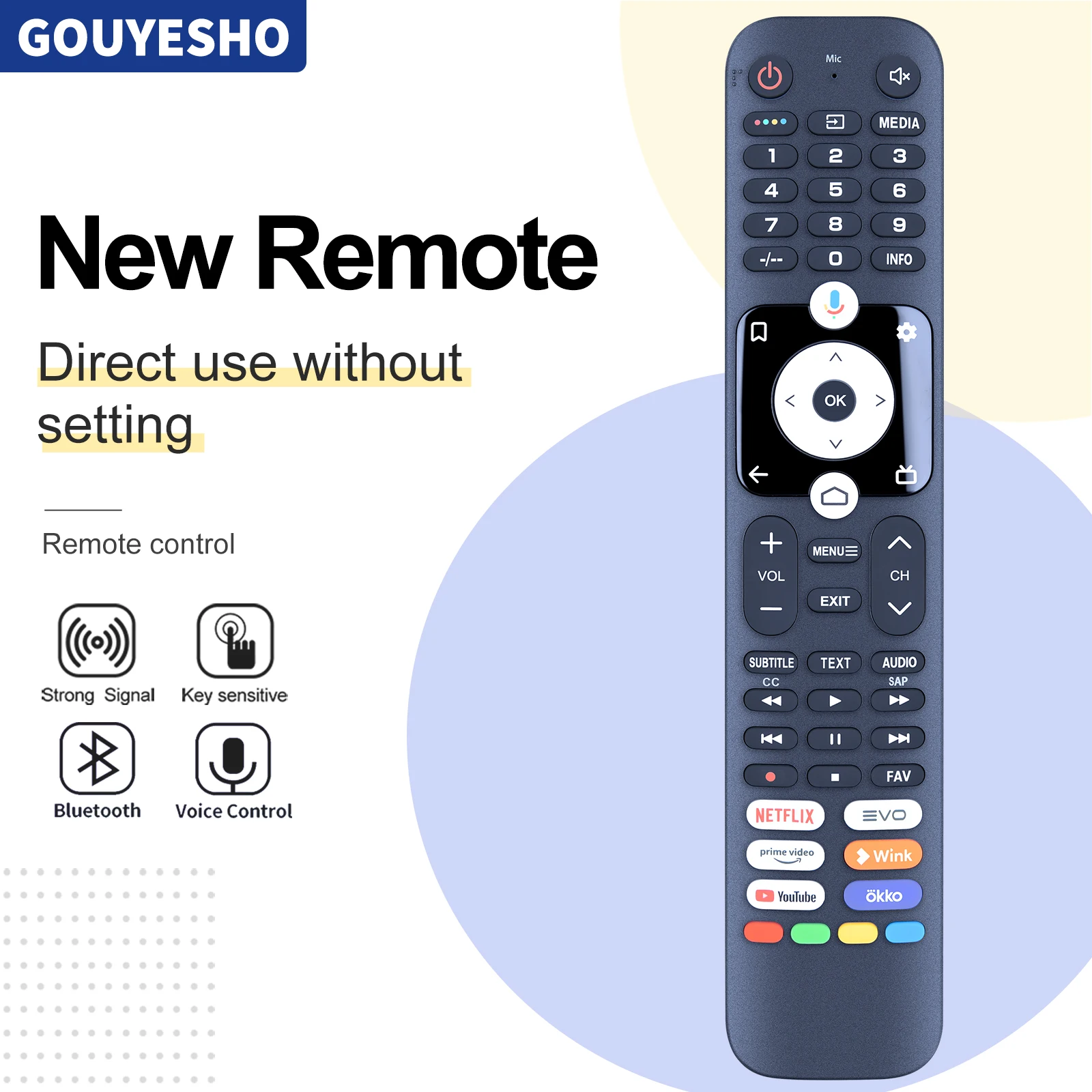 

New HTR-U32R Voice for Haier TV Remote Control