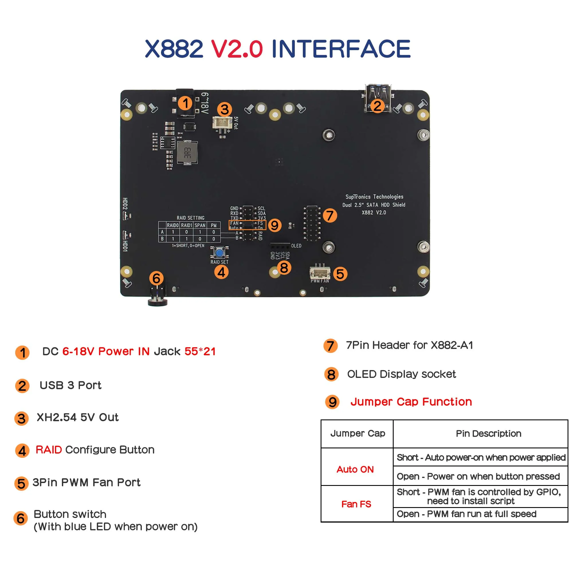 NASPi Gemini Dual 2.5 inch SATA HDD/SSD Board / Shield & Metal Case with PWM Fan for Raspberry Pi 4 Model B