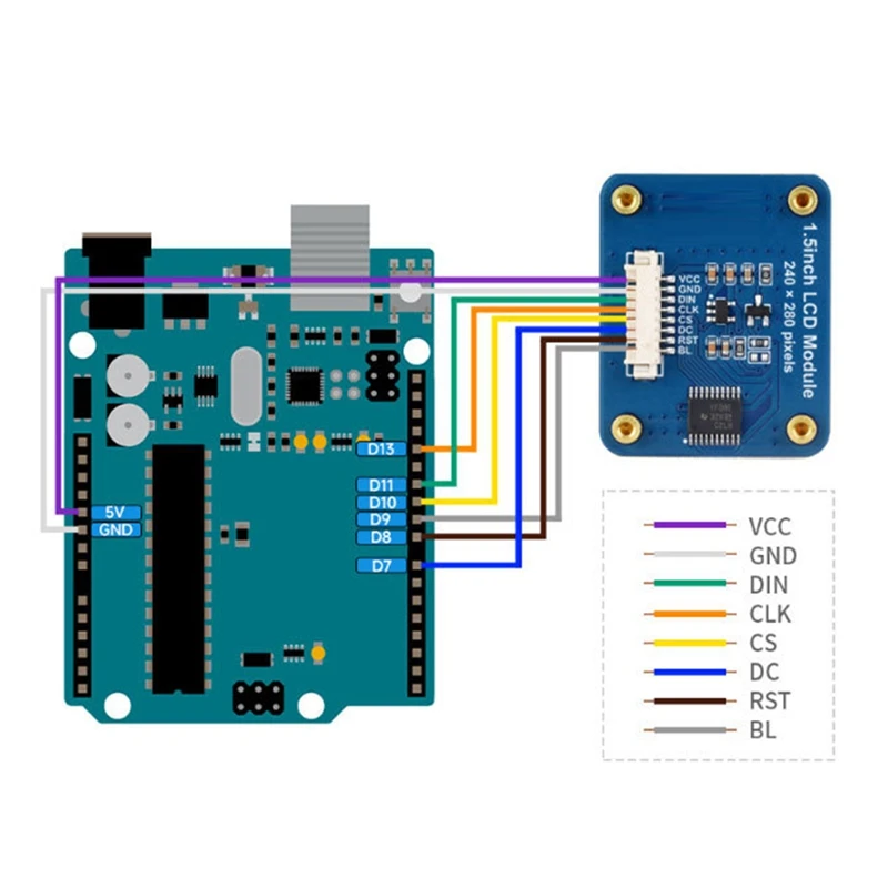 IPS 1.5 Inch 8PIN SPI TFT LCD Display Screen Module NV3030B Controller 240(RGB)X280