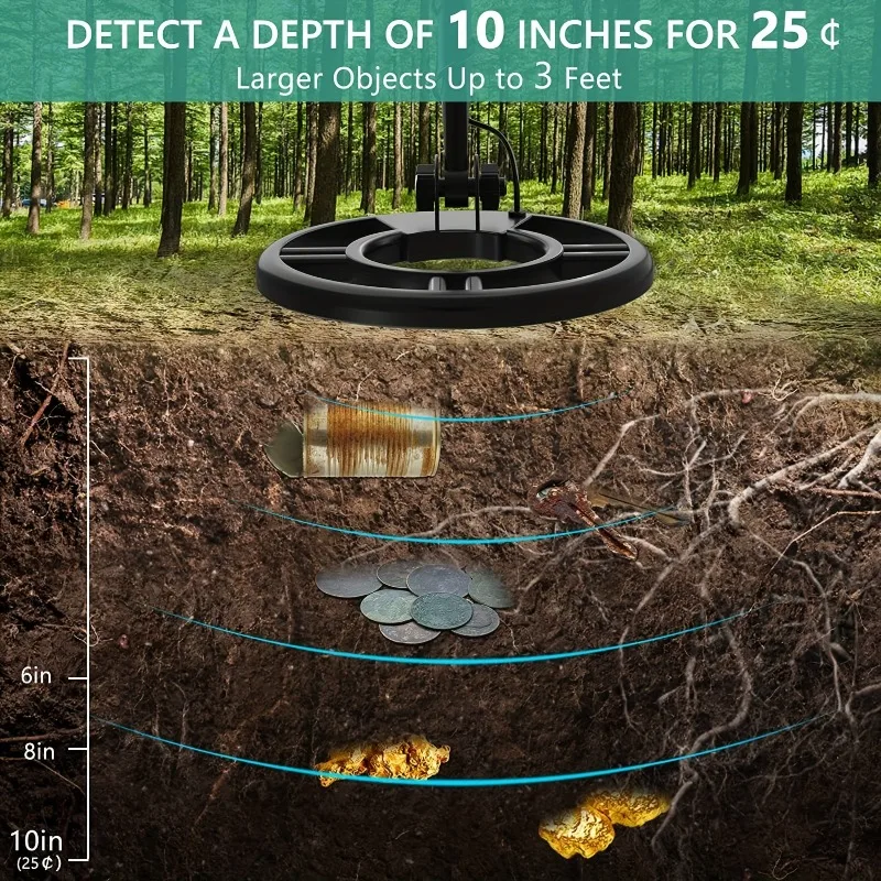 Metal Detectors MD710B Instrument Underground Treasure Hunter Treasure Detector Handheld Precise Visual Portable Archaeological