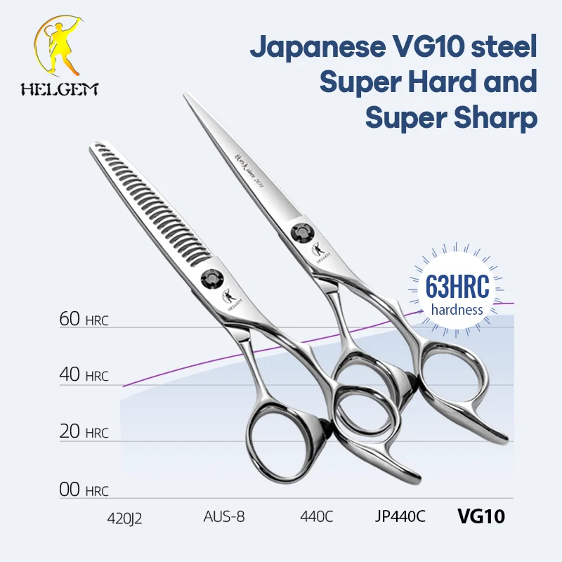 

Helgem Professional Barber Scissors Sets 5.5/6/6.5inch Shears Kit for Salon
