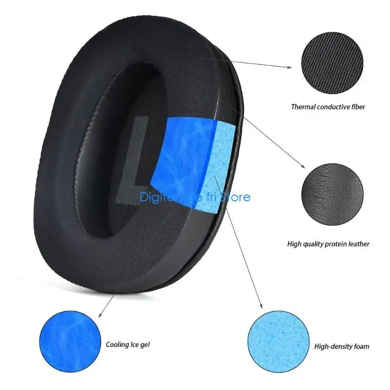 E06D Durability Earpad Mic Windscreens for GPro/GPro X Enhances Audios Experience
