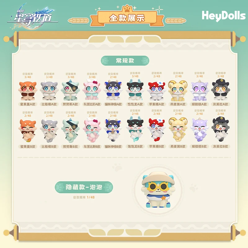 جديد Mihoyo Honkai ستار السكك الحديدية Aowu سلسلة صغيرة أنيمي الشكل صندوق أعمى لطيف تمثال أعمى مجموعة الحقائب للفتيات مكتب الديكور اللعب