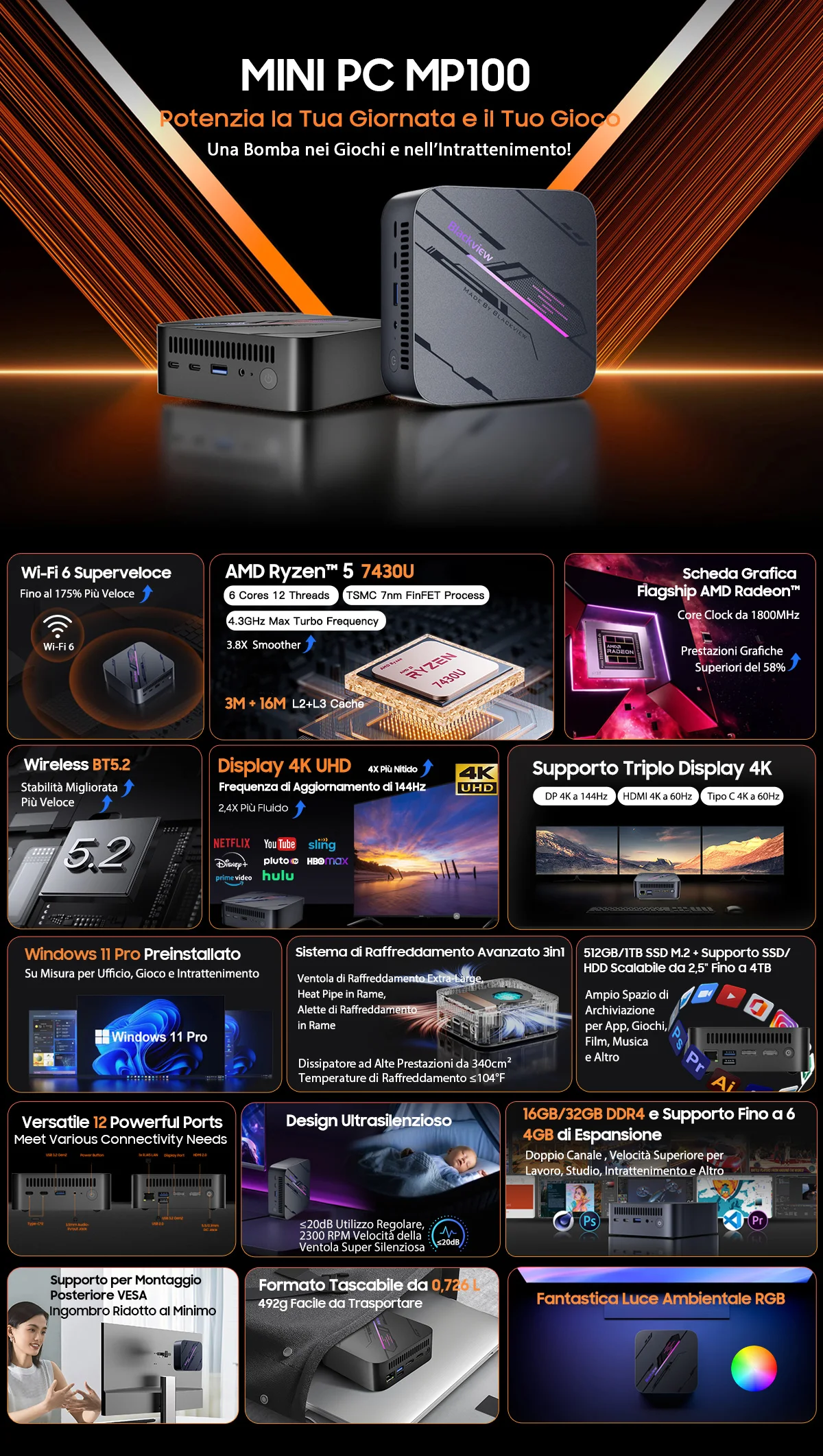 Blackview MP100 NEW Mini PC AMD Ryzen 5 7430U Windows 11 6-Core 12-thread 16GB DDR4 512GB SSD WiFi 6 Mini Computer PC BT5.2