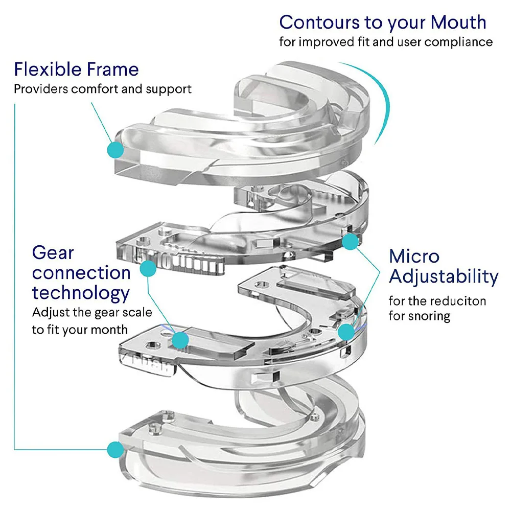 Sleep Apnea Mouthpiece Anti Snore Mouth Guard with Storage Box Men Women Anti Snoring Devices Snoring Reduction Improve Sleep