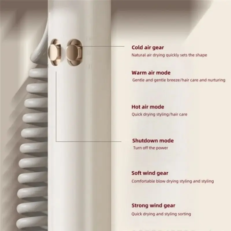 A20F-مجفف الشعر مجفف الشعر الساخن والبارد للاستخدام المنزلي الحفر خالية الحائط مجفف الشعر الولايات المتحدة التوصيل #3
