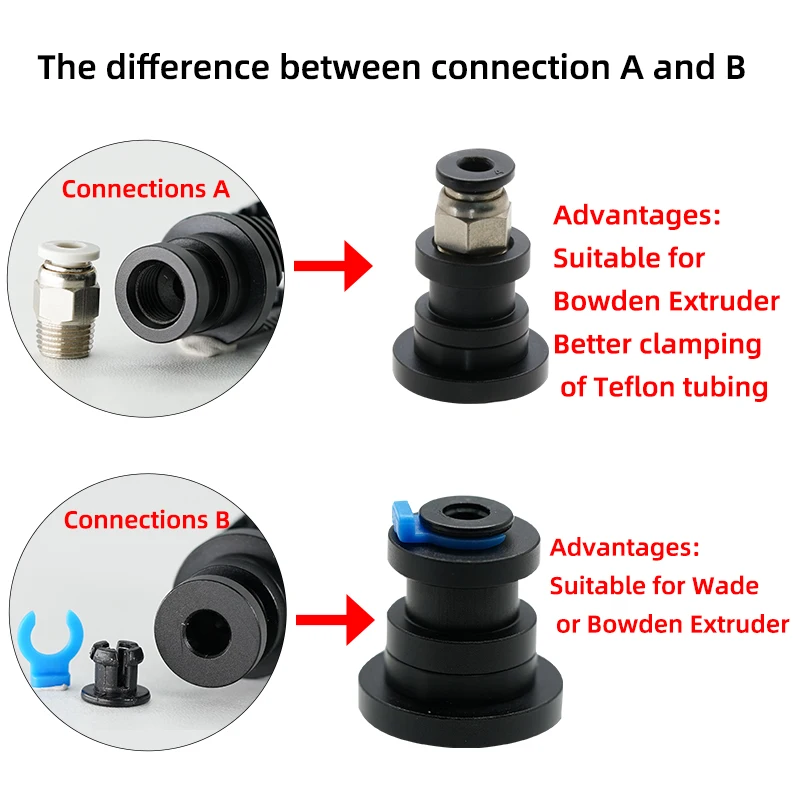 Imagem -03 - Hotend Bimetal Heatbreak Copper Nozzle v6 Ender3 v2 Ender3 Upgrade Ender3 Ender3 Ender3 0.4 Todo o Metal Alta Qualidade