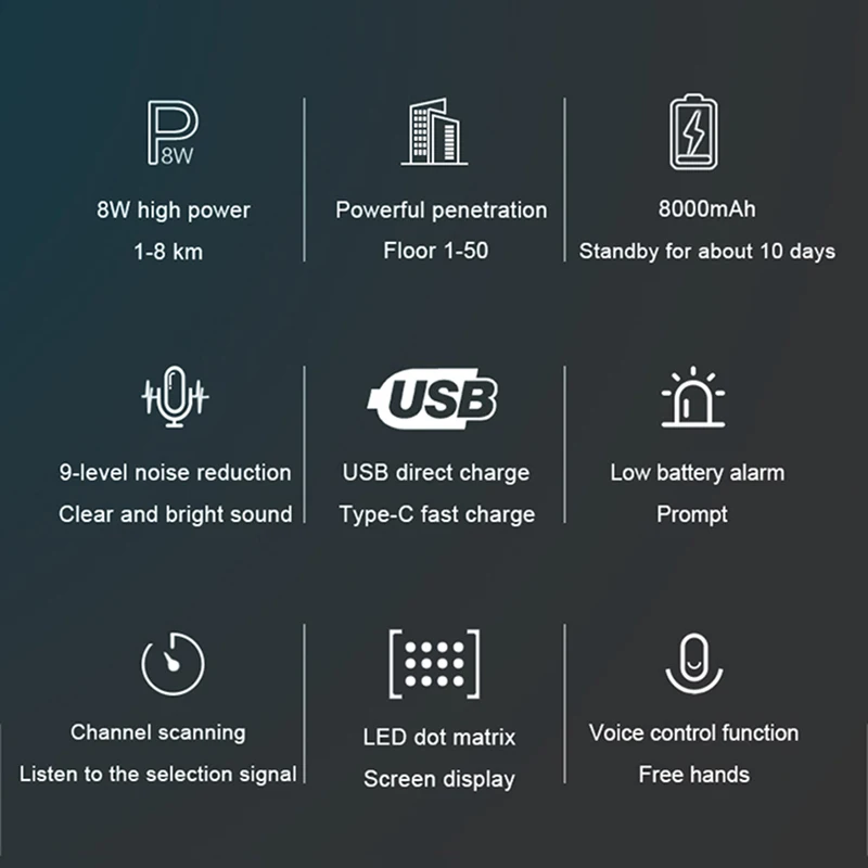 KSUN M3 Wholesale OEM Type-c UHF 400-470MHz Portable Pocket Radio Mini 1.5CM Ultra-thin Walkie Talkie
