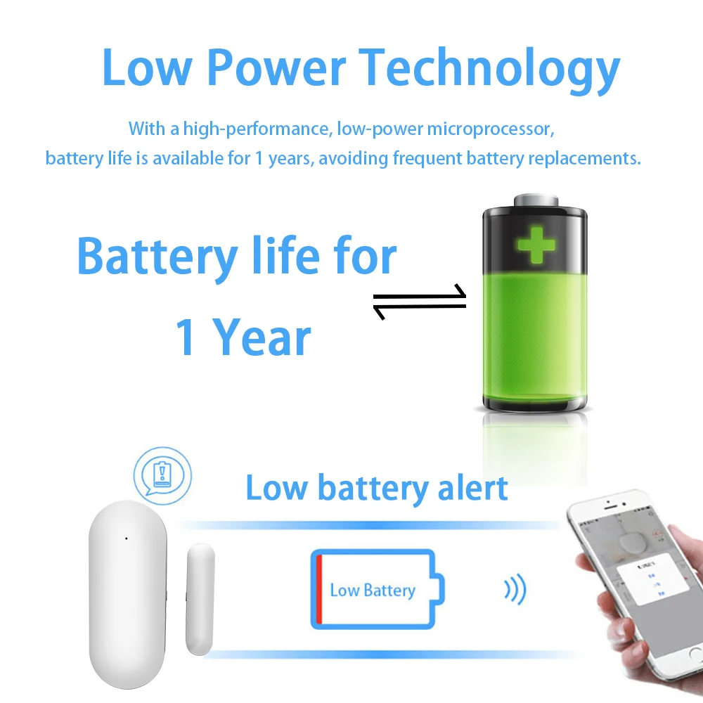 Tuya Smart WiFi / Zigbee Wireless Door Window Sensor Smartlife APP Remote Detectors Alarm Compatible With Google Home Alexa