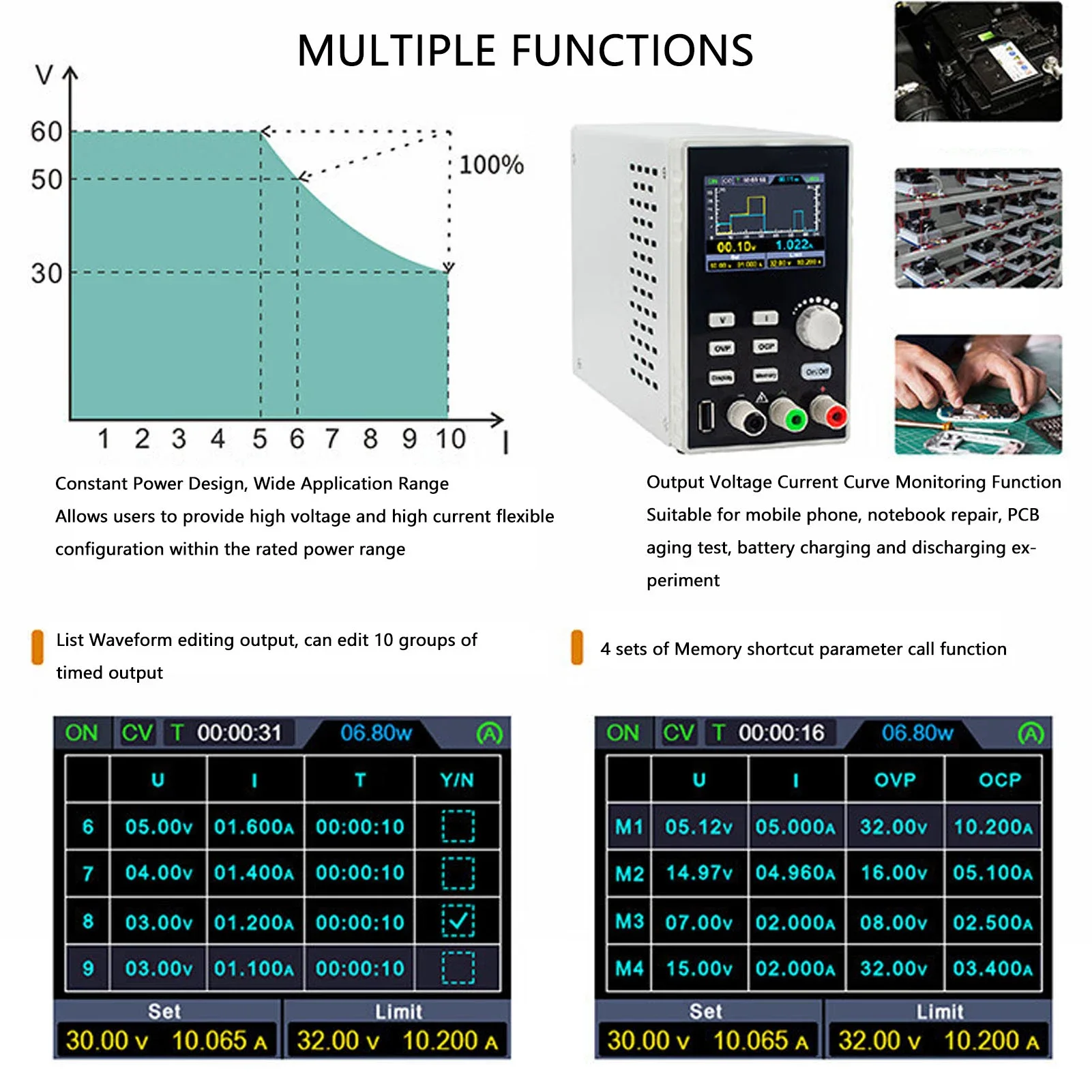 300W Bench DC Power Supply Adjustable DC Power Supply Single Channel Output Voltage Regulator Switch DC Power Regulator Switch