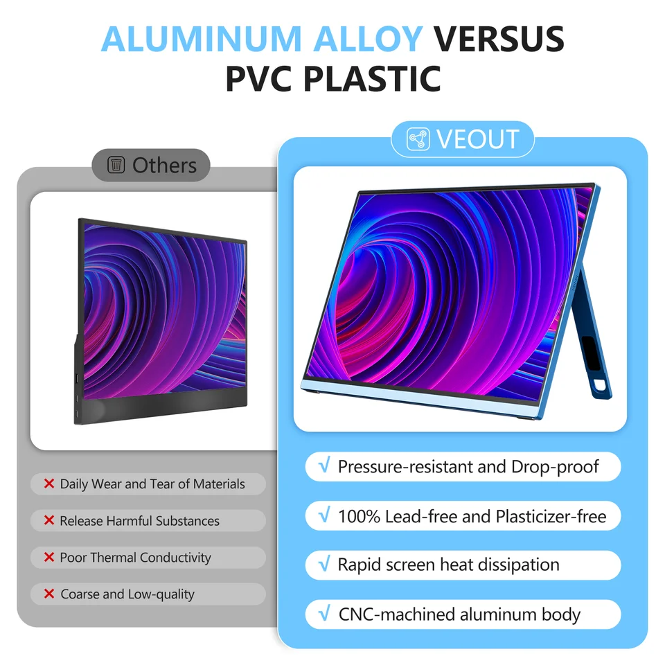 VEOUT 16インチ ポータブルモニター 2.5K 144Hz IPS