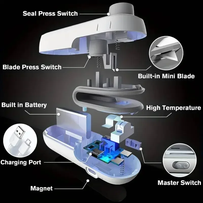 Mini Sealing Machine Packaging Sealing Bag Plastic Food Sealing Clip Manual Sealing Machine Food Packaging Heat Sealing Device