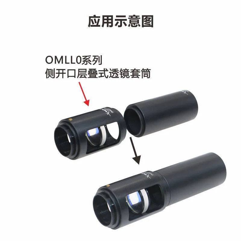 OMLLO Series, Side Open\ Grooved Lens Sleeve SM05\ SM1\ SM2
