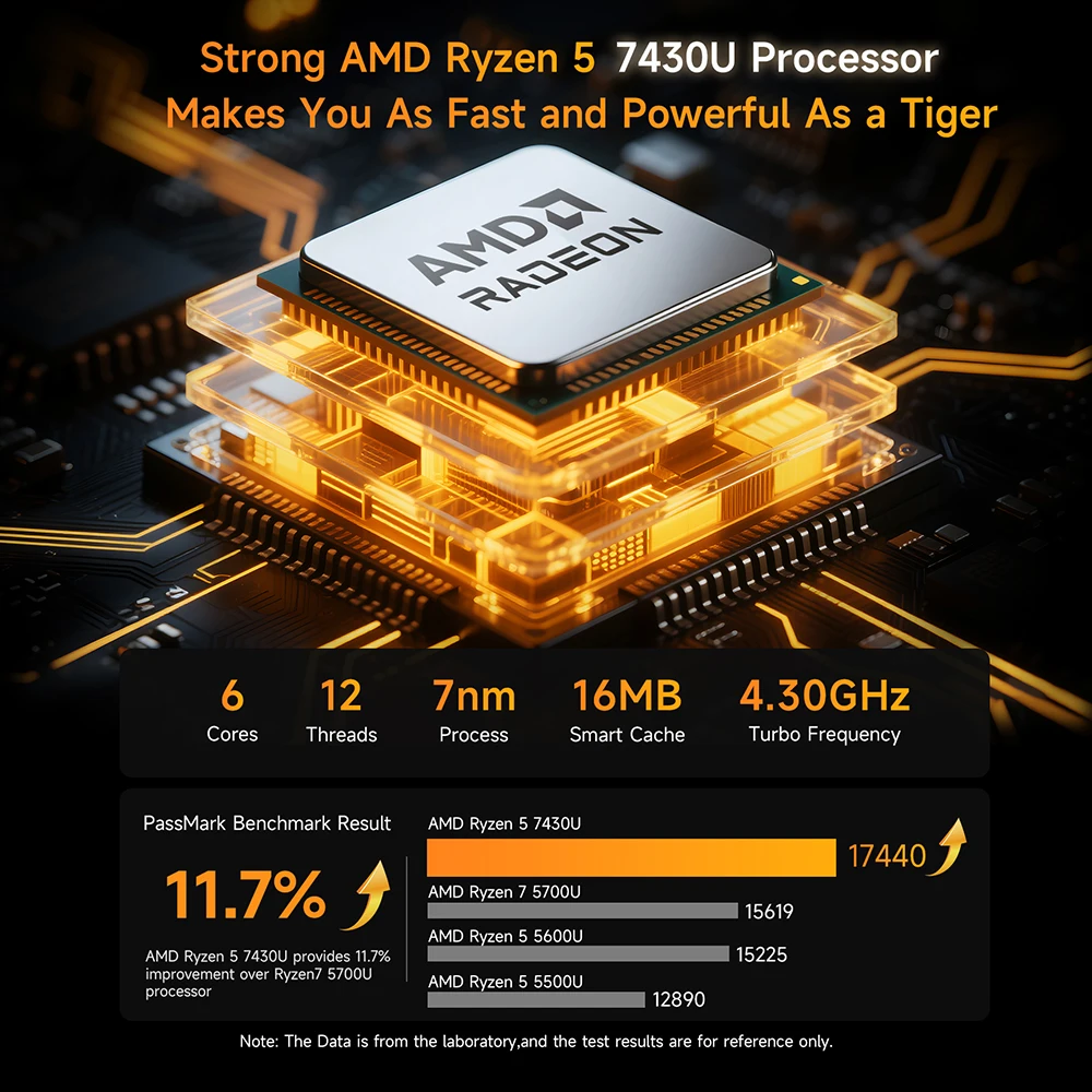 معالج BMAX B7A Pro Mini Pc AMD Ryzen 5 7430U AMD Radeon Graphics 16GB RAM 512GB SSD Windows 11 USB HDMI Type-C Bluetooth #3