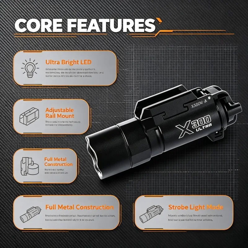 X300 Full Metal Flashlight Bright Strobe Lighting Adjustable Rail DIY Hobby Model Accessories