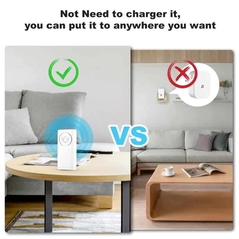 Top Deals Wireless Doorbell Waterproof IP65 Not Need To Charge Smart Door Bell Alarm Home Security Outdoor Welcome Door Chime