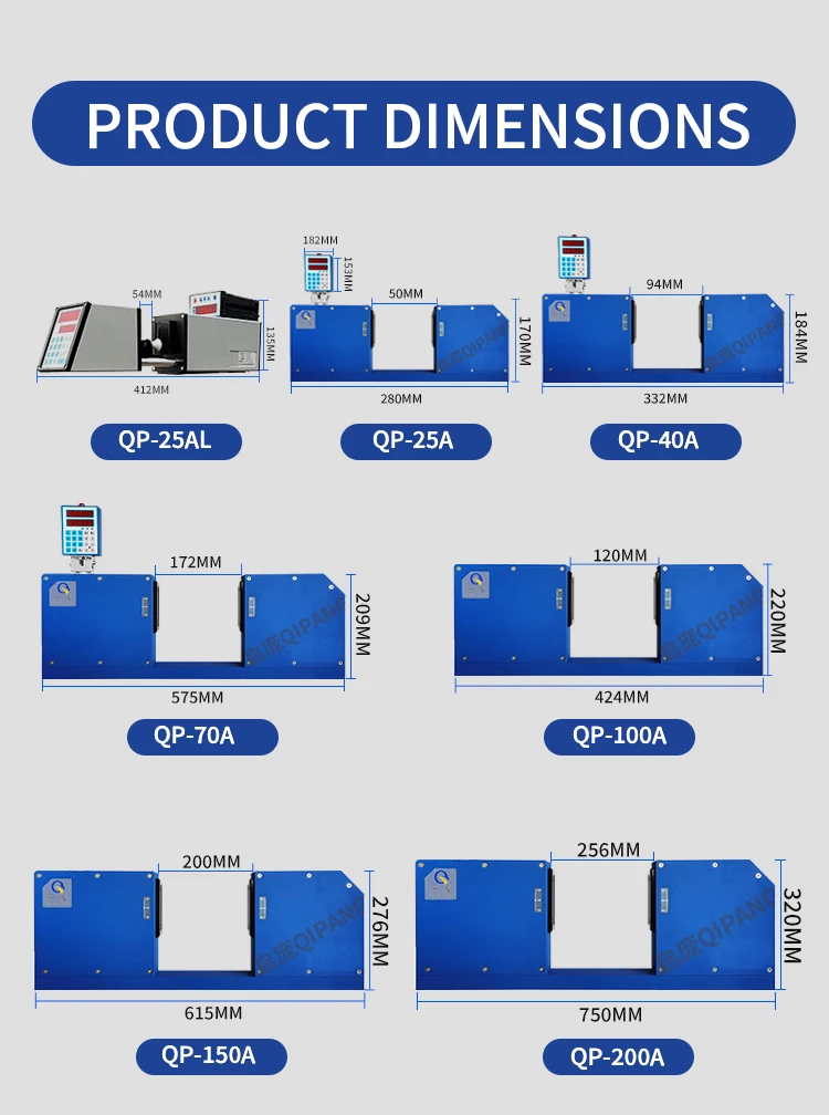 QP-25A Diameter Gau…