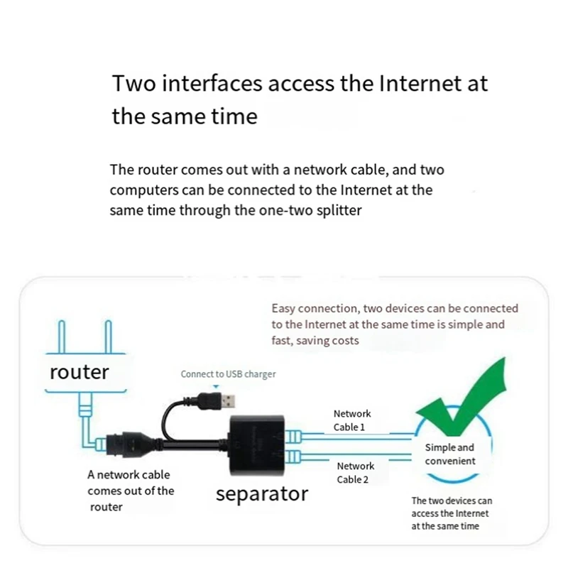Répartiteur Ethernet RJ45 1 à 2 pour routeur d'ordinateur portable, adaptateur compatible Cat5 Catinspectés, prolongateur de câble réseau
