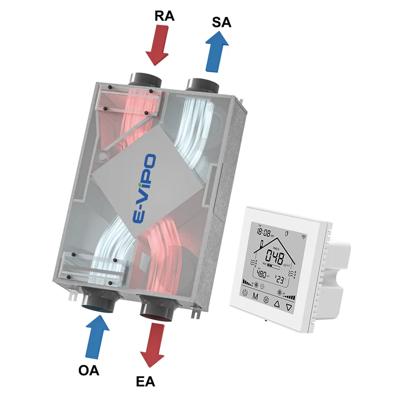E-VIPO HRV Ventilation System AC Motor Summer Bypass Ventilator Energy Recovery Ventilation System Recuperator Flexible Design