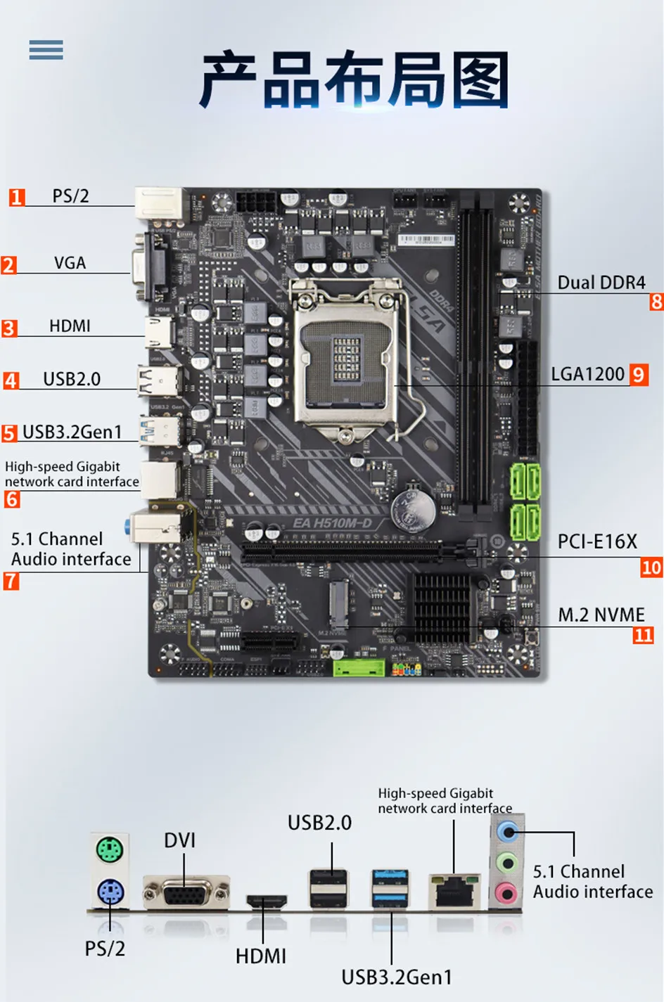 Zillion-H510 ATX Motherboard, Soquete LGA 1200, Suporte DDR4, 10 ou 11ª Geração, Intel Pentium Core, CPU Celeron para PC Gaming, Novíssimo