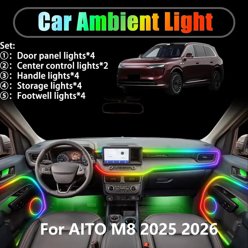 

Для AITO M8 2025 2026 2/18 в 1, автомобильное окружающее освещение, светодиодные внутренние светодиодные фонари багажника, USB RGB, ансамбль, стример, автоаксессуары
