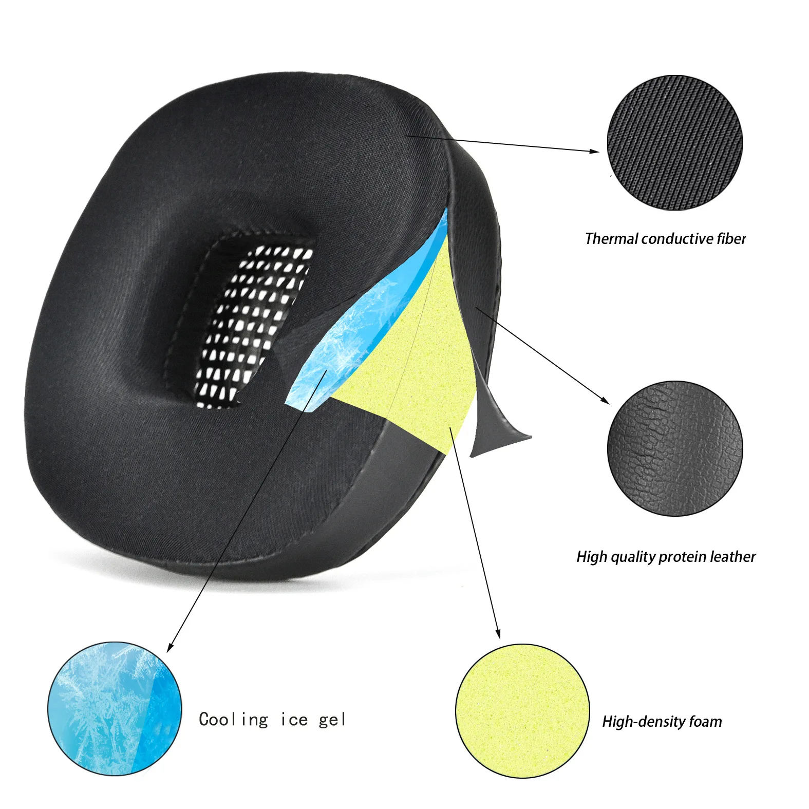 

TAMUM Soft Foam Ice gel memory foam Headphone Ear Pads Compatible For MARSHALL MAJOR II Headset Earmuffs Repairing Parts ，