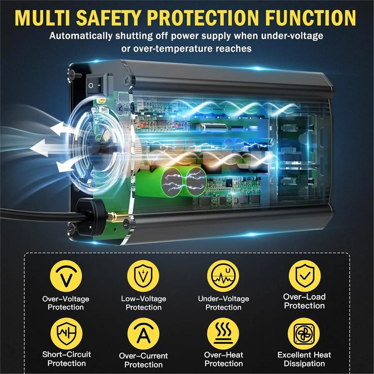 A370P ~DC to AC 300W Power Converter for 18V 20V Batteries Portable Inverter for Power Tools Dual USB Fast Charging