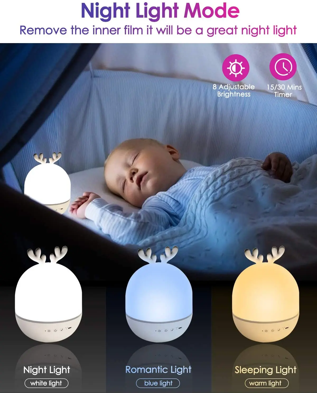 Proiettore di luce notturna musicale proiettore di luce stellare a distanza Baby Nursery luce del proiettore con Timer di rotazione a 360 ° per la festa della camera da letto dei bambini