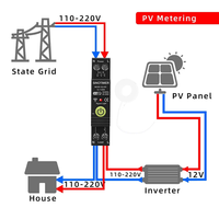 SINOTIMER WIFI Overvoltage And Undervoltage Protector Photovoltaic Bidirectional Energy Meter KWH Metering Time Switch