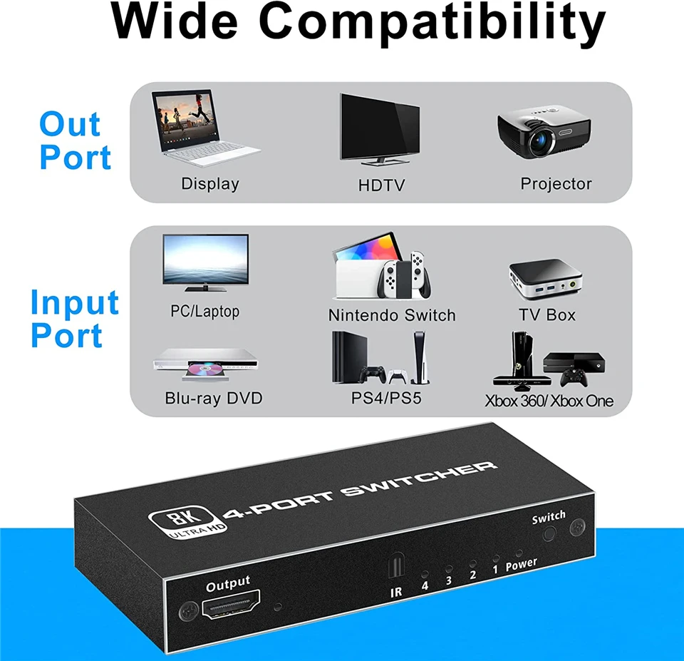 2024 Switcher HDMI 2.1-compatible 4K 120Hz 4 in 1 out 2 in 1 out 8K 60Hz Switch Splitter adapter IR Remote For PS5 PS4 Projector