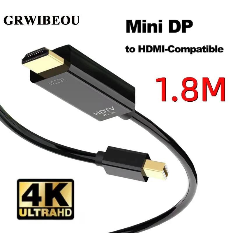 4K Mini Displayport…