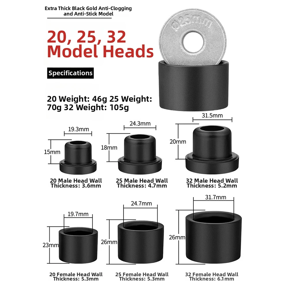 

Heat resistant hot melt die head for plastic welding machines for PPR pipe with thickened body and improved welding efficiency