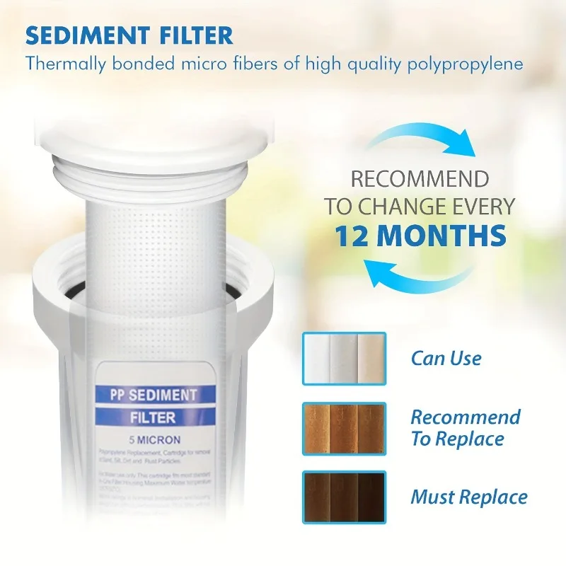 Whole House Water Filter Replacement PP Cotton Filter Element 5 Micron 10 X 2.5 Inch Compatible Household Water Filter image 6