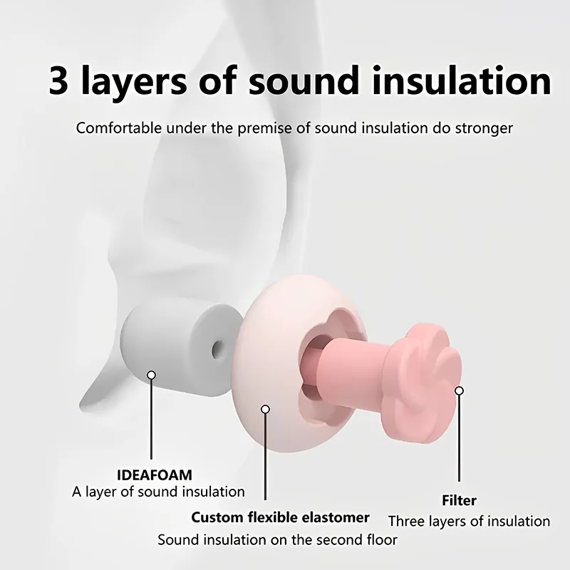 Dr.isla YR772 6Pair 2/3 Layer Soft Silicone Ear Plugs Tapered Sleep Noise Reduction Earplugs Sound Insulation Ear Protector