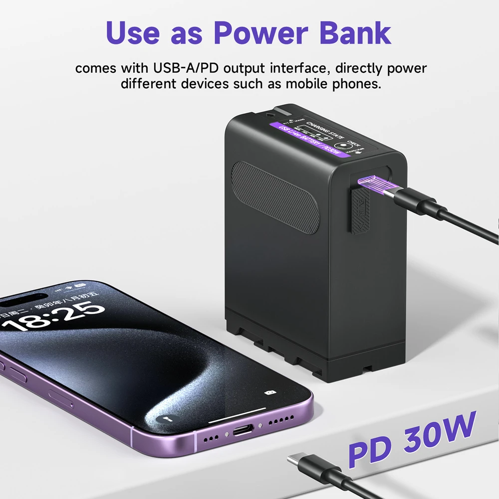 11800mAh NP-F990 NP-F980 F970 F960 بطارية مع TYPE-C PD-30W شحن سريع لسوني F750 F770 F330 F550 F570 F960 MC1500C 190P