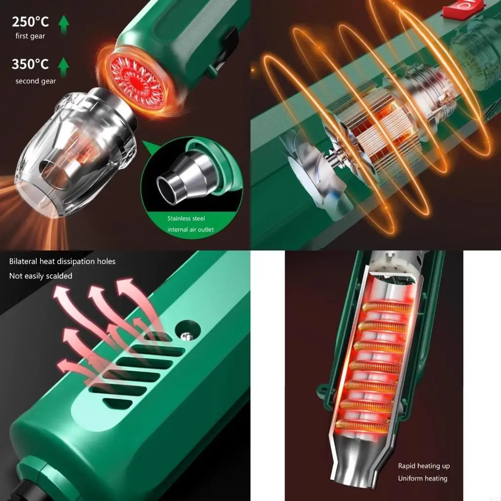 

Mini Heat Tool 500 Вт настройка температуры Compact Hot Air Tool 250 ℃ и 360 ℃ Для ремесел для покраснения