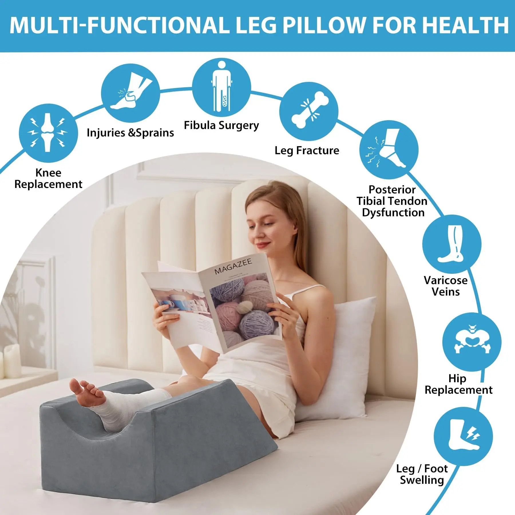 Leg Pillow Elevation Blood Circulation, Wedge Pillow for Legs Swelling, Knee Pillow Wedge Post Surgery, Leg Elevation Pillows