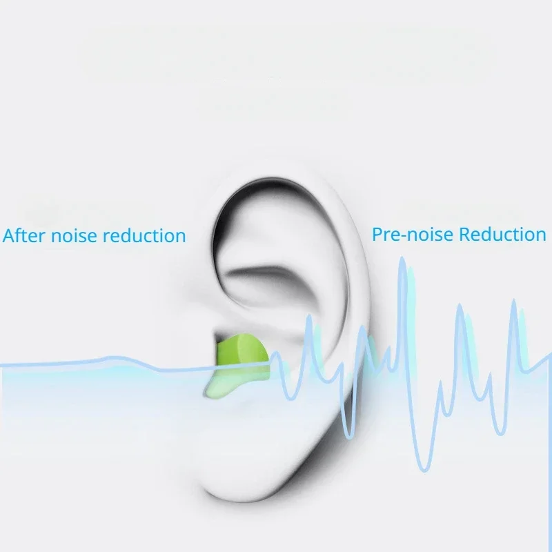Comfortable Earplugs Anti-Noise Memory Cotton Ear Plugs Sleep Noise Reduction Ear Protector for Sleep Soft Foam Earplug