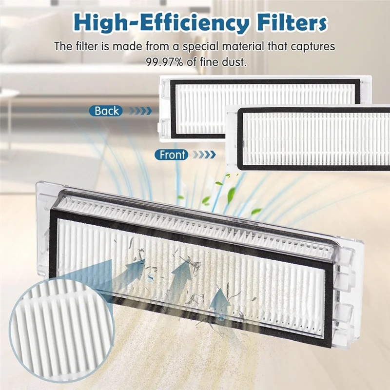 مجموعة ملحقات بديلة متوافقة مع مكنسة Roborock Q5 / Q5+ Plus Robot، والفرش الرئيسية ومرشحات HEPA والفرش الجانبية-A77G