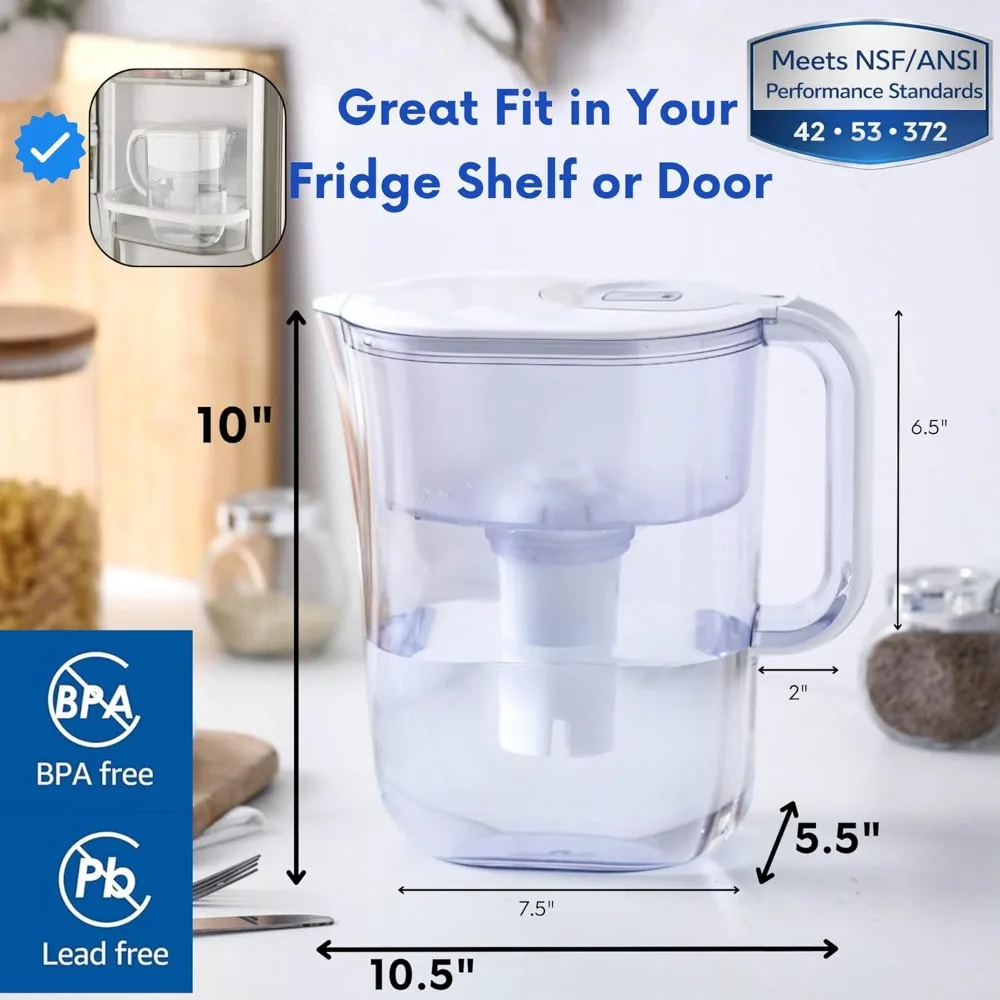 

US Shipping 10 Cup Water Filter Pitcher Replacement Cartridge 5 Pack with Electronic Change Reminder Light