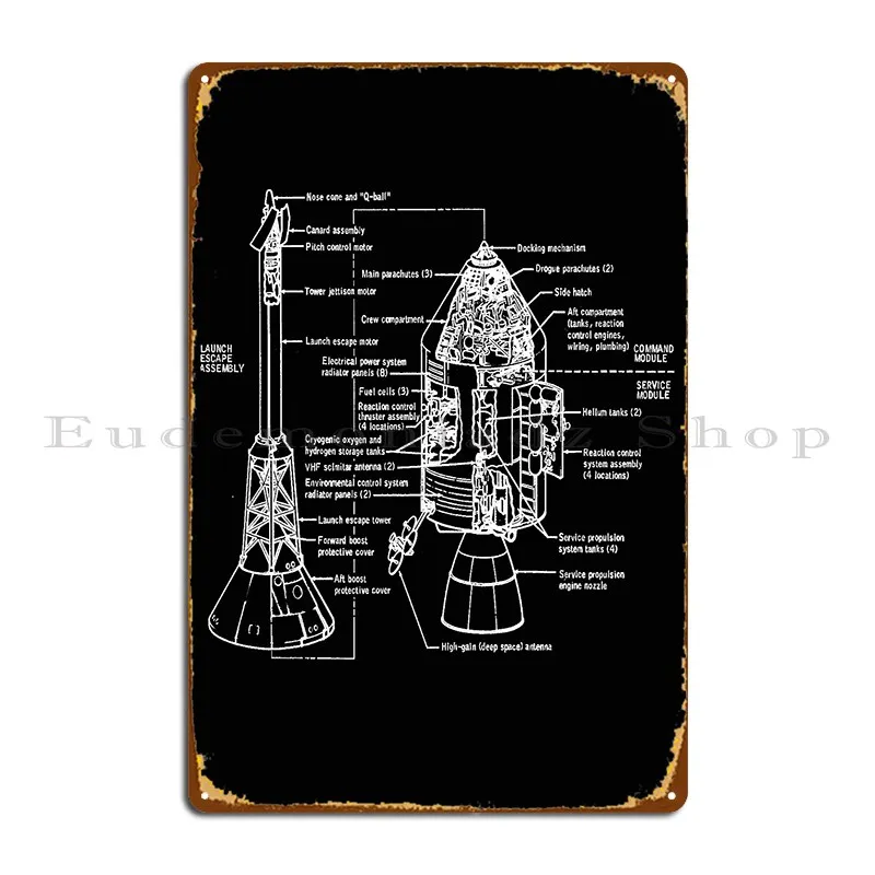 Apollo Command And Service Modules Lunar Moon Landing Vehicle Lunar Expedition Metal Plaque Poster Wall Pub Tin Sign Poster