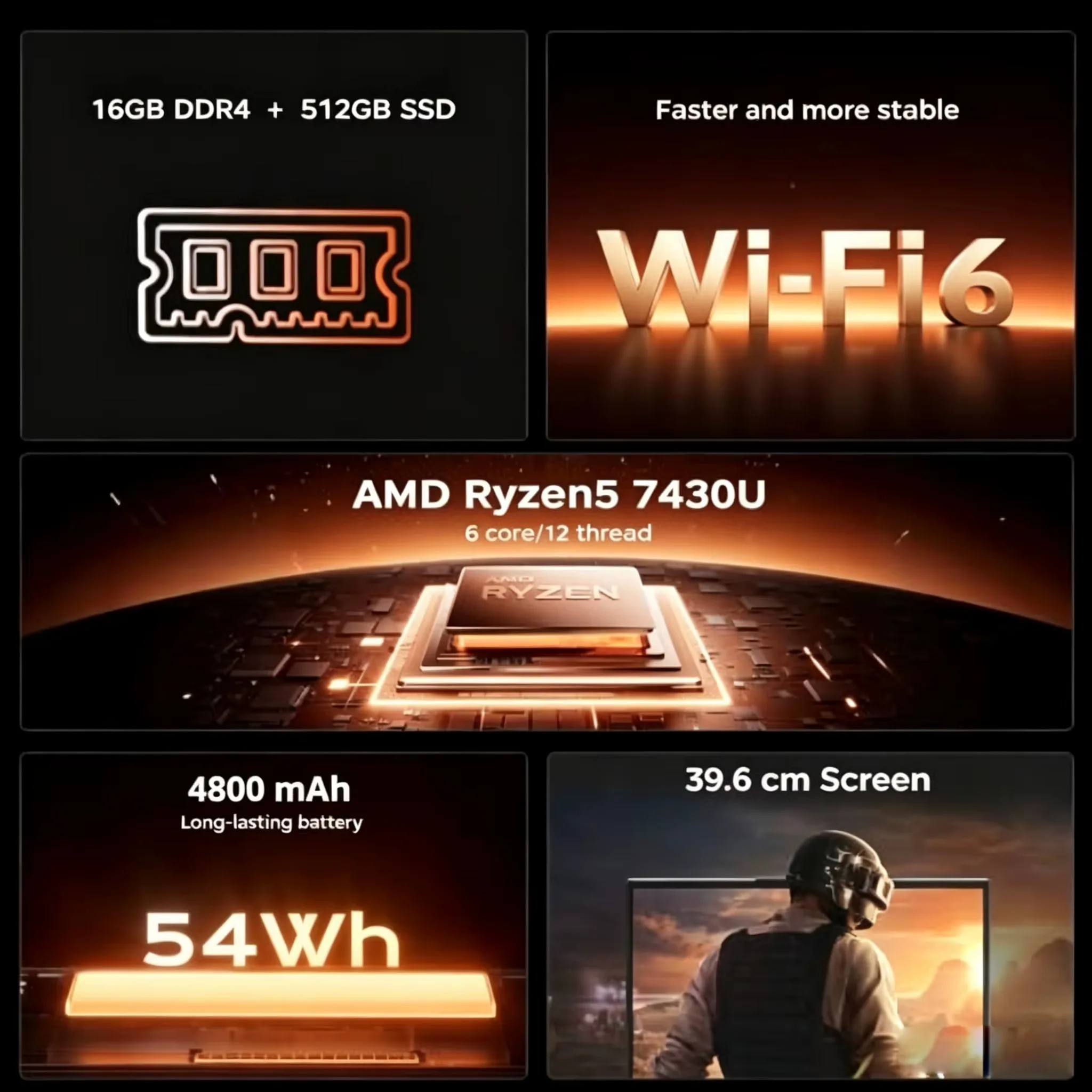 KAMRUI LX15PRO, portátil para juegos con procesador AMD Ryzen 5 7430U, pantalla de 15,6 pulgadas, 16 GB de RAM, 512 GB de ROM, pantalla FHD, unidad de estado sólido M.2, sistema operativo Windows 11, 180. ° Portátil con Wi-Fi 6, Bluetooth 5.2, para oficina y uso general.