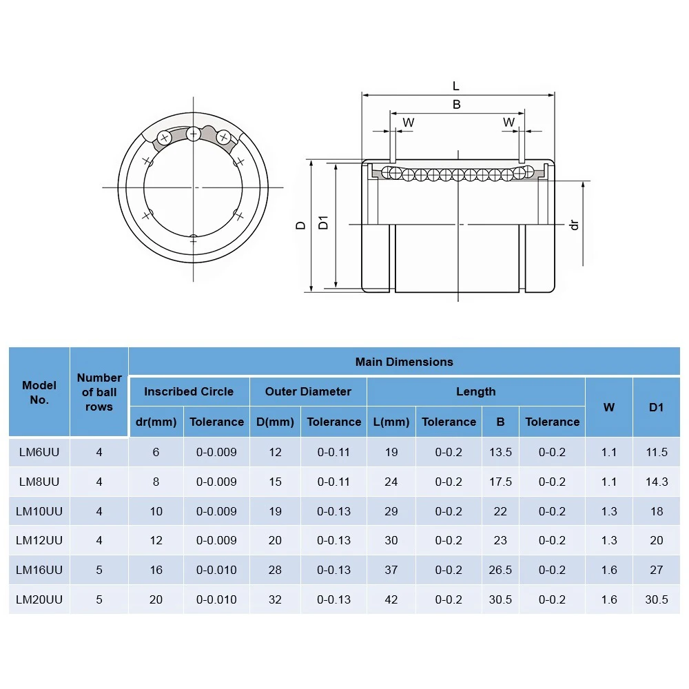 12/10pcs LM8 LM8UU LM10UU LM6UU LM12UU Linear Bushes 8mm 6 12 10mm CNC Linear Beare for Rod Rail Linear Shaft Optical axis Part